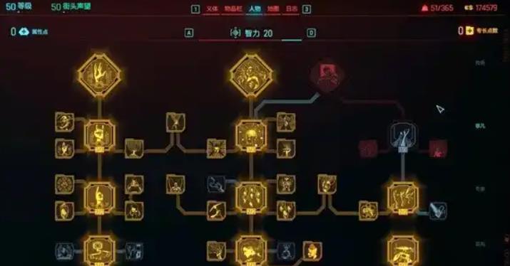 赛博朋克2077有哪些流派