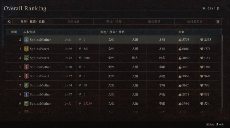 龙之信条2白金全成就怎么拿