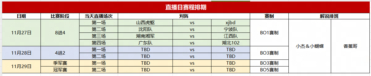 KK官方对战平台“飞鞋点金”杯DOTA邀请赛盛大登场