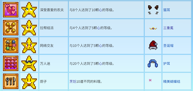 星露谷物语三重冕如何获取