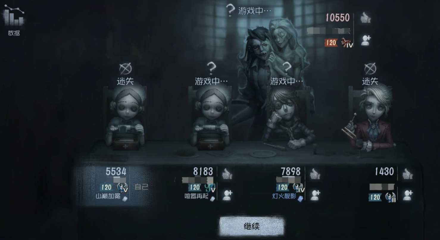 第五人格蜡像师冷知识有哪些