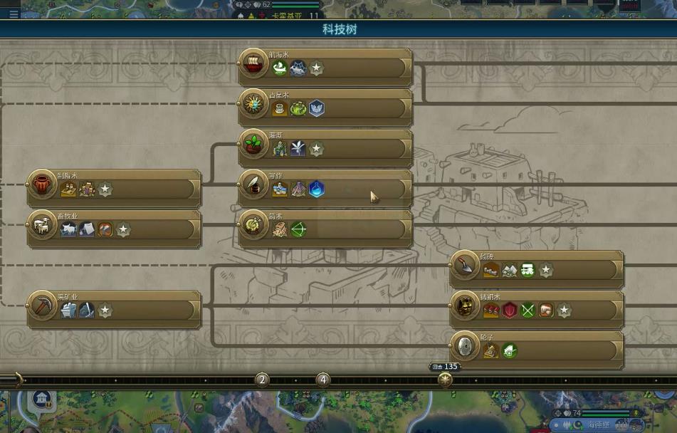 文明6建造者有哪些作用