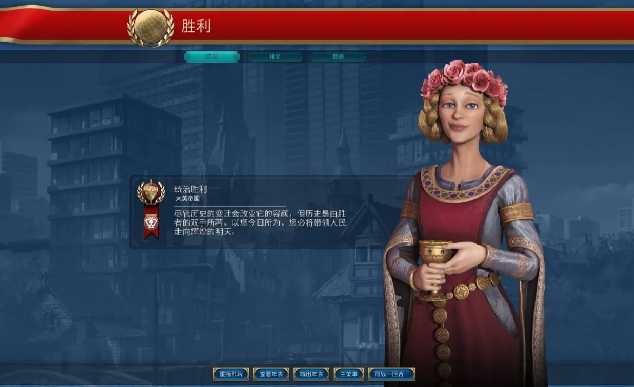 文明6忠诚度有什么作用 文明6忠诚度有什么作用