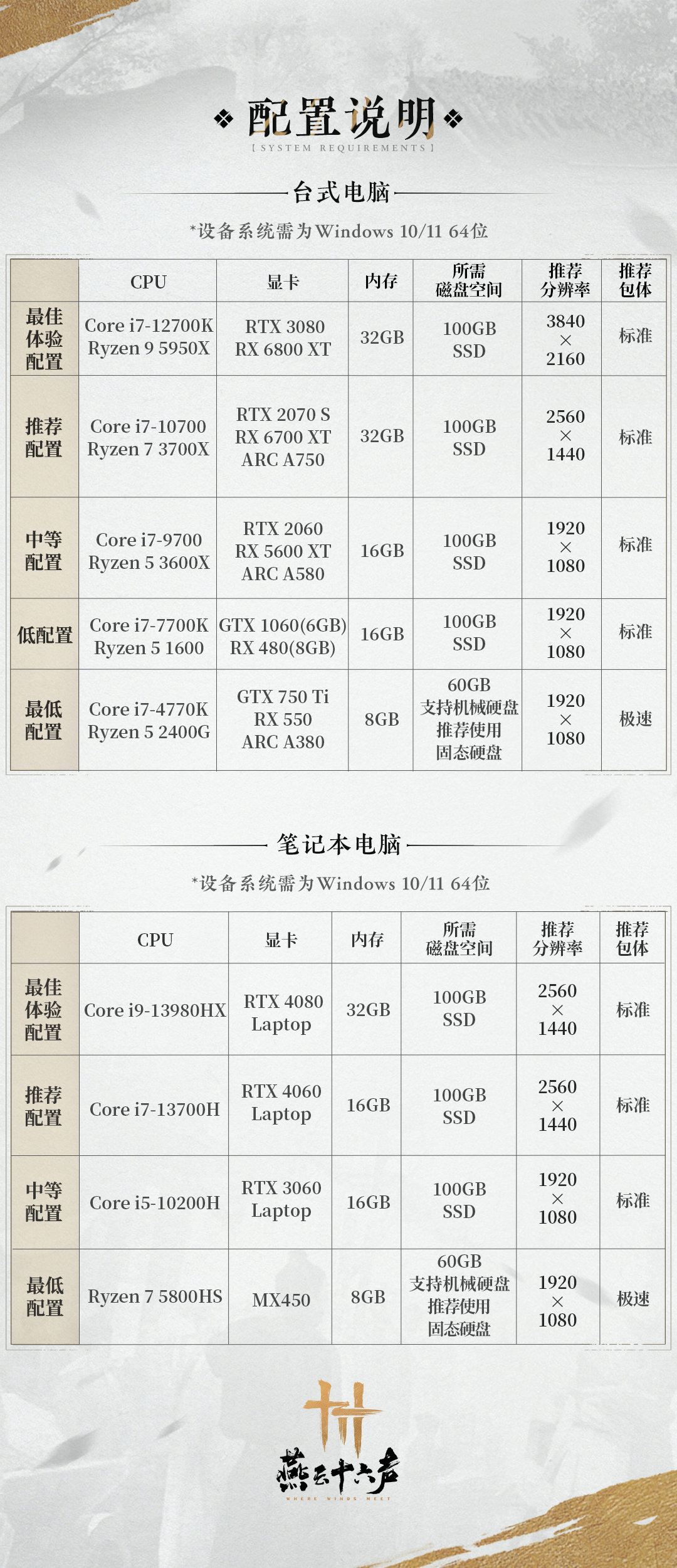 《燕云十六声》公测电脑配置要求速览，电脑配置不足云游戏推荐