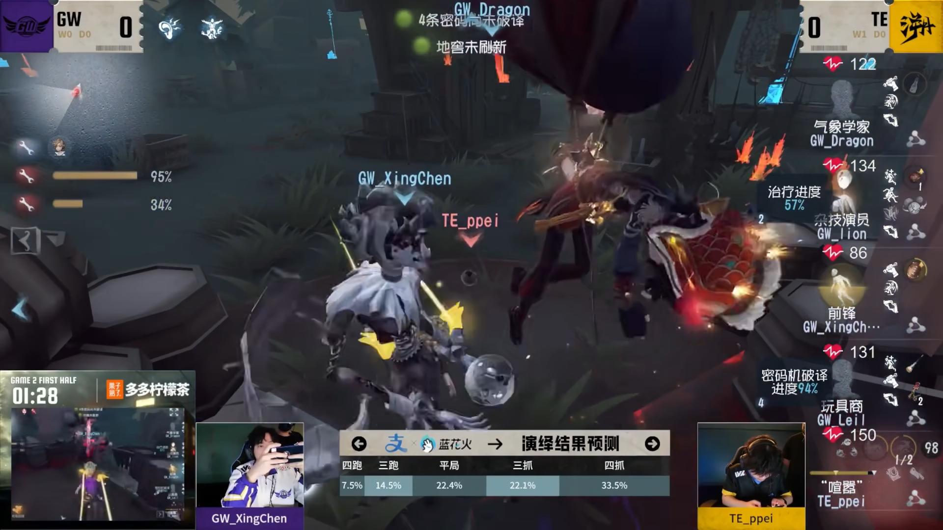 《第五人格》2025IVL夏季赛第五周赛报发布