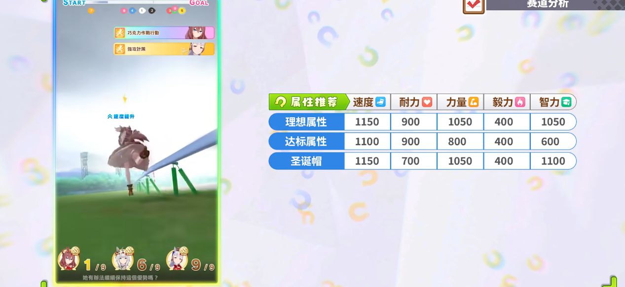 闪耀优俊少女人马杯大赛如何争胜