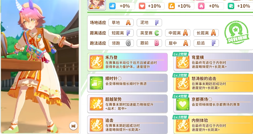闪耀优俊少女卡池种类有哪些