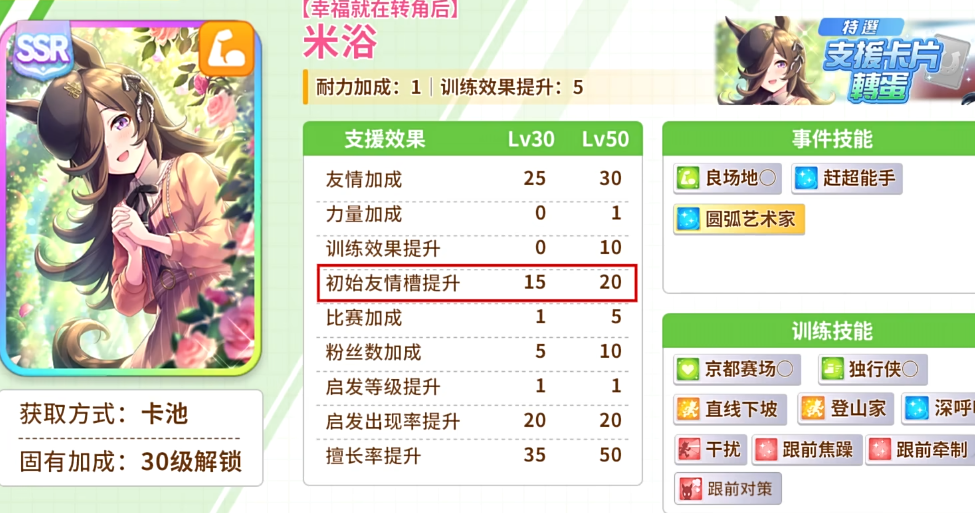 闪耀优俊少女卡池种类有哪些