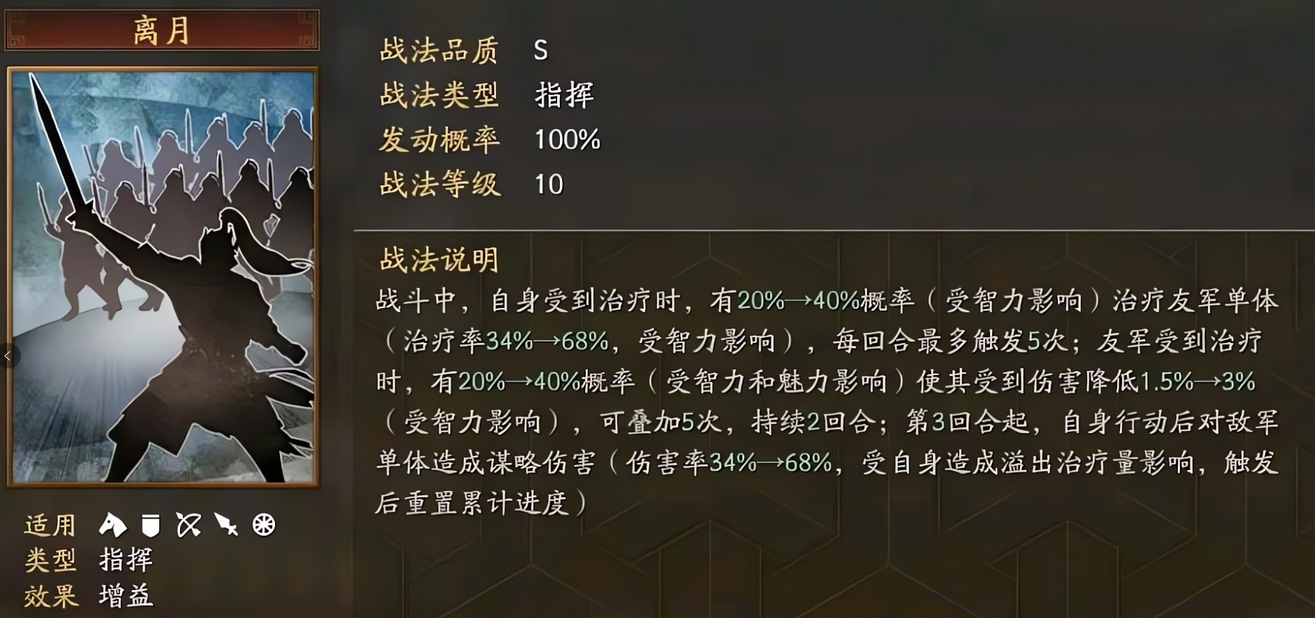 三国战略版SP貂蝉有什么特性