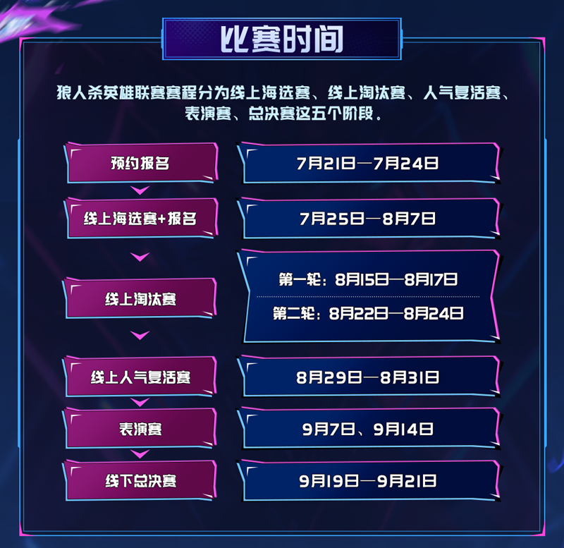 2025狼人杀英雄联赛预约报名开启,抢先预约参赛资格