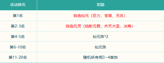 《问道》破阵探宝已开启,秘境现世能者得之