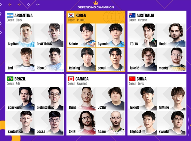PNC2025全明星赛7月开赛,24支世界强队集结韩国首尔