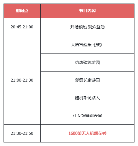 玩《天龙八部·归来》爽上天,无人机烟花秀今晚21:30亮相西安