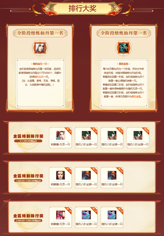 《问道》黑凤金凰展风华,熔炼仙丹加开神宠大奖惊喜翻倍