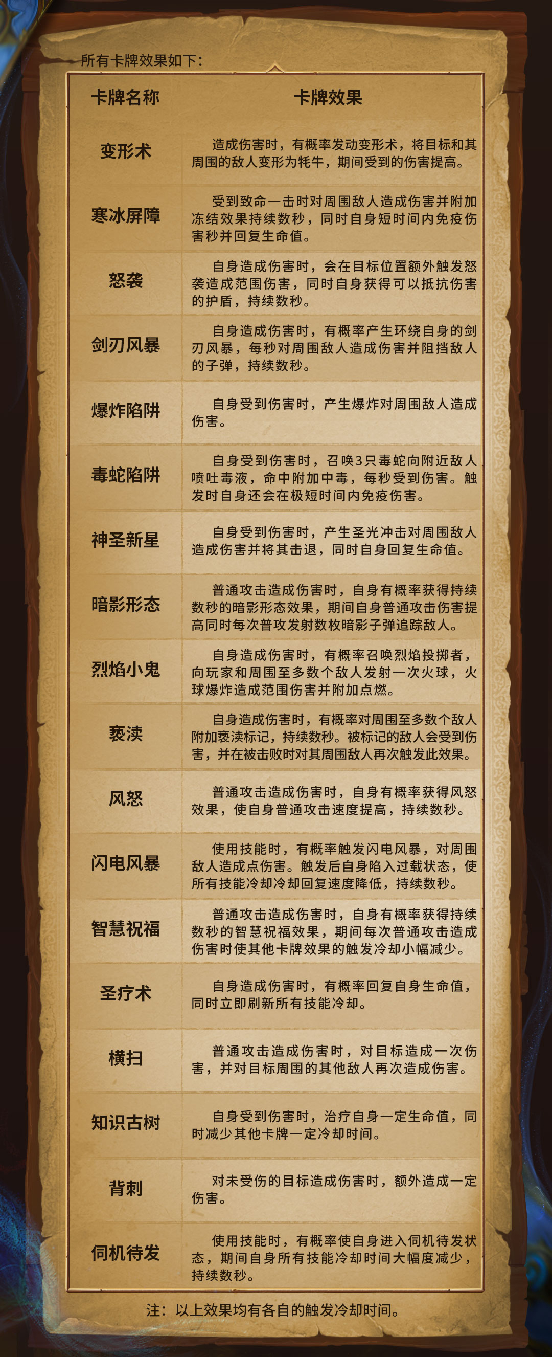 《暗黑破坏神：不朽》×《炉石传说》联动7月30日欢闹开启