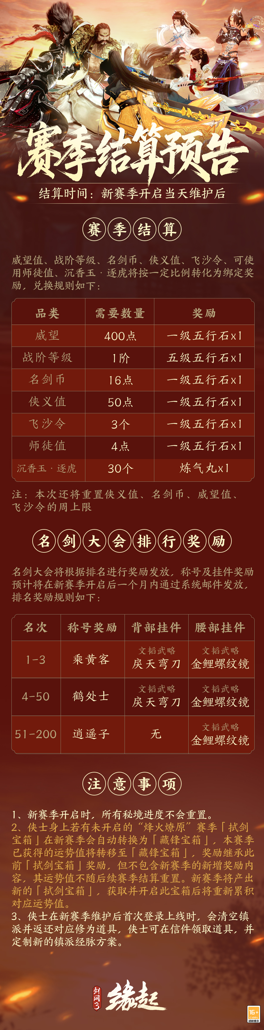 《剑网3缘起》烽火燎原赛季加速冲刺,剑胆琴心预热开启