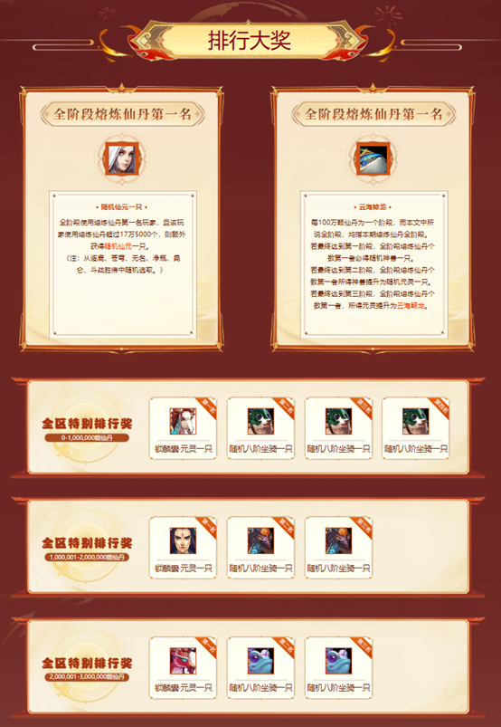 《问道》八月熔炼仙丹盛典开启，神兽昴日星官首登奖池