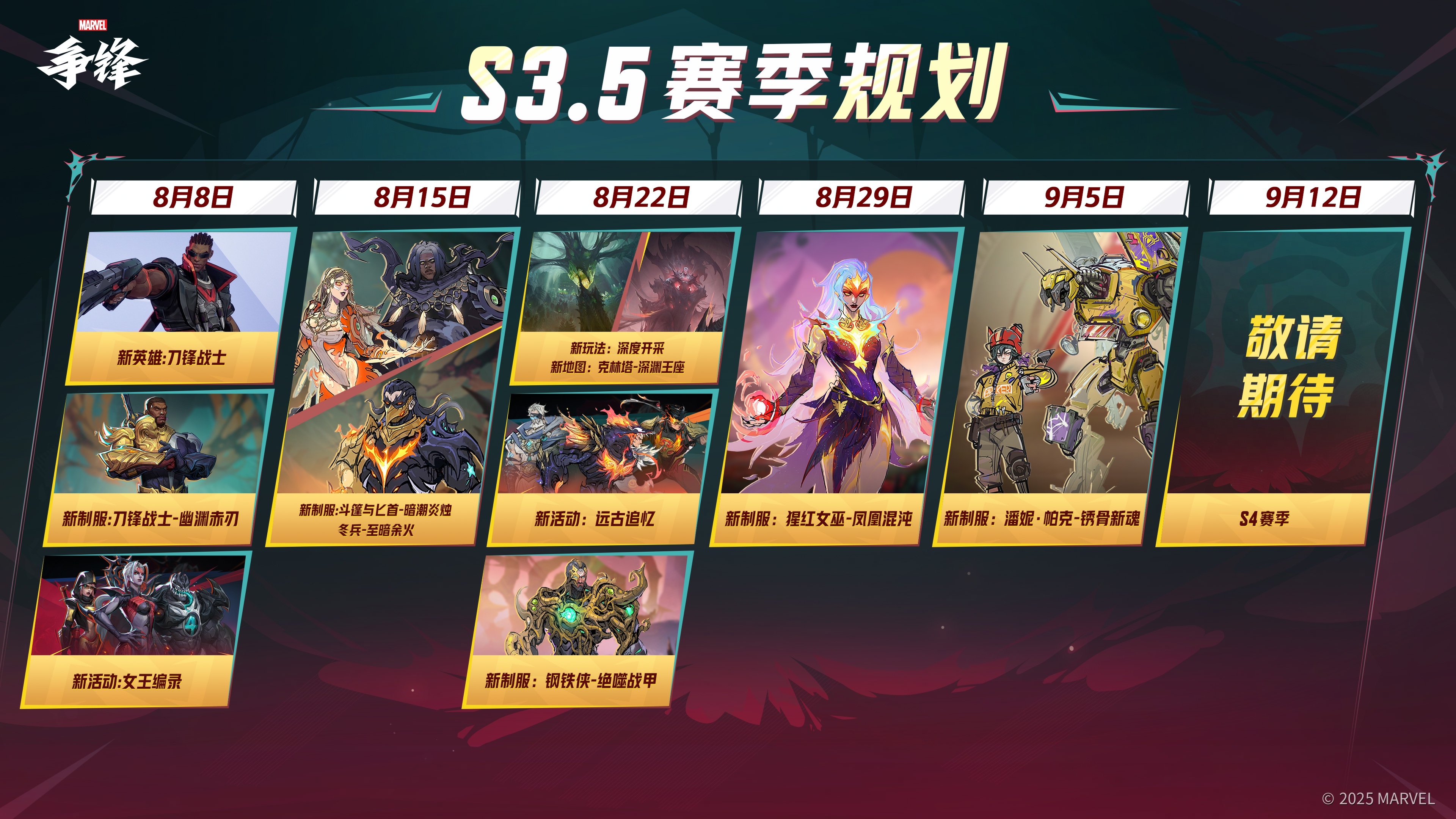 《漫威争锋》S3.5赛季更新规划公开,“燃”系列赛季中决赛即将开幕
