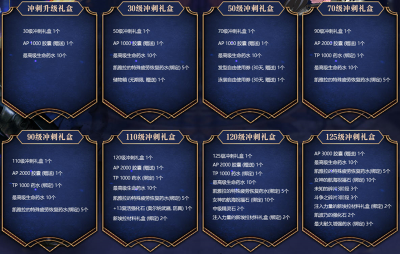 《洛奇英雄传》最高等级今日提升,焕彩光耀翅膀与多款新时装上线