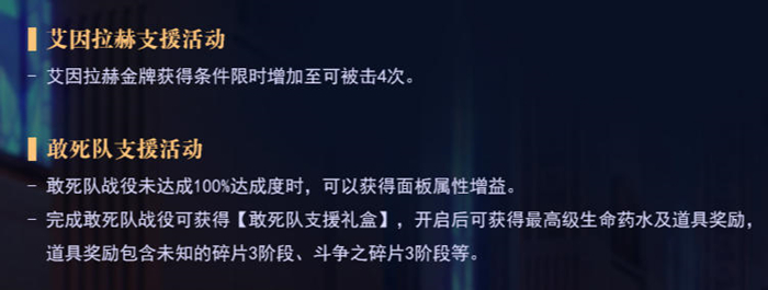 《洛奇英雄传》最高等级今日提升,焕彩光耀翅膀与多款新时装上线