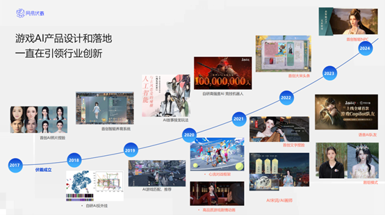 逆水寒AI剧组模式升级,支持制作卡点游戏动画及新增梦境模式