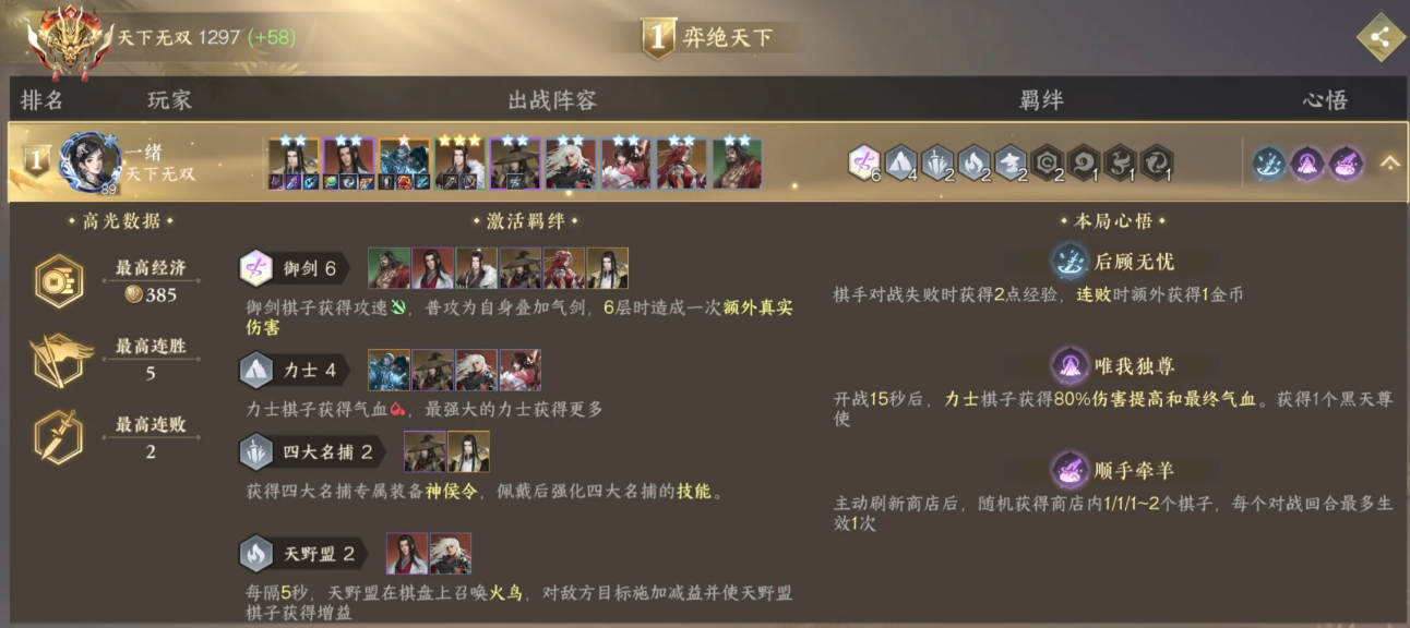 逆水寒手游逆水侠棋御剑力士流怎么玩