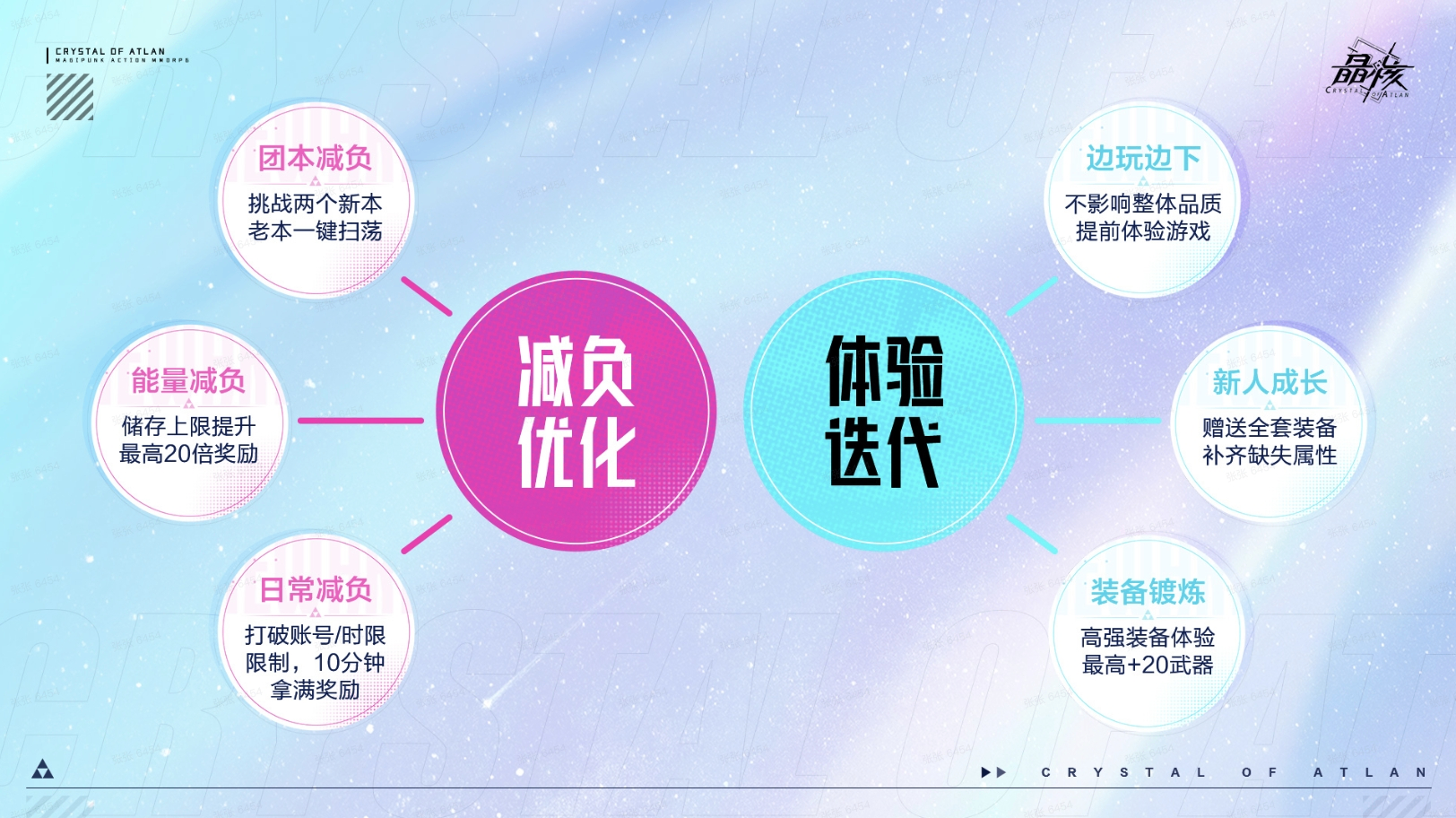 《晶核》携手王心凌共度二周年庆,以多元内容与冒险者共赴新程