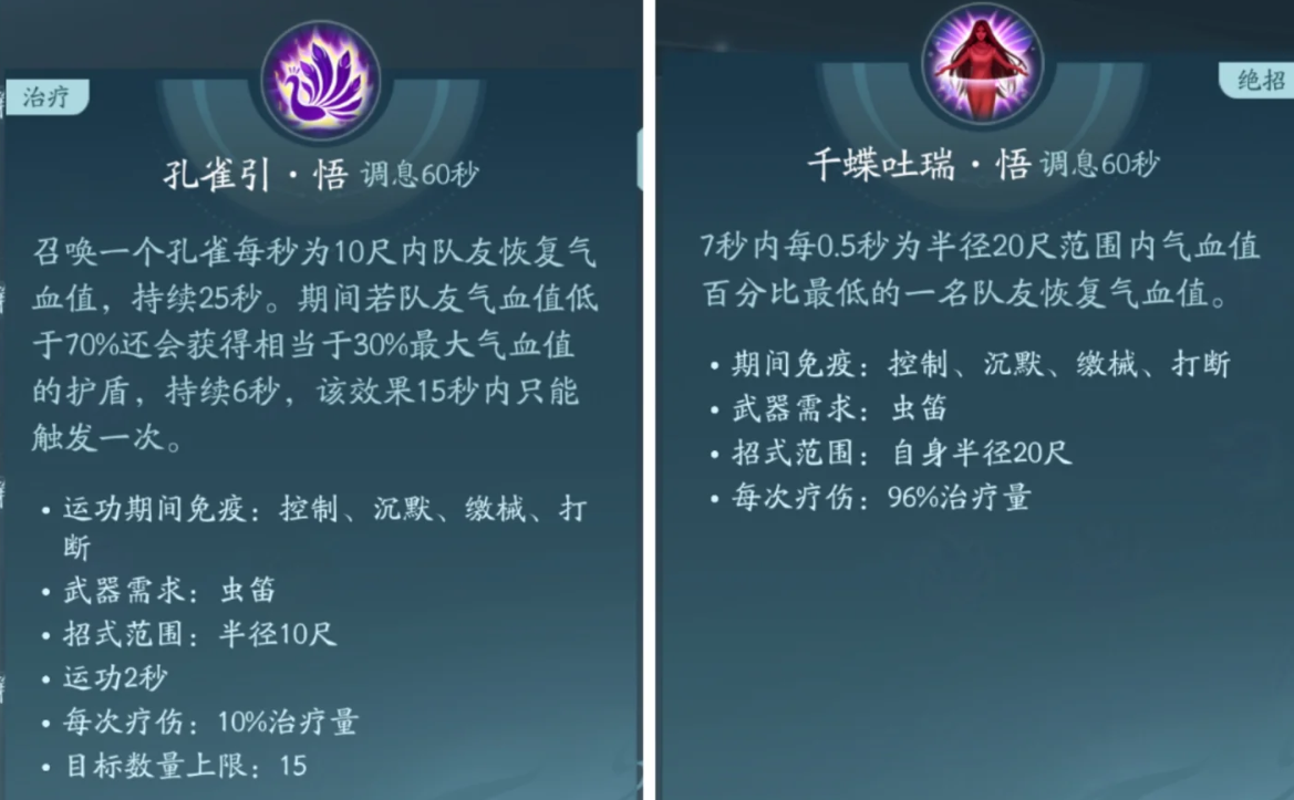 剑网三无界奶毒可提供什么buff