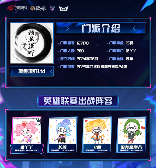 晋级名单锁定,狼人杀英雄联赛线上赛阶段圆满结束