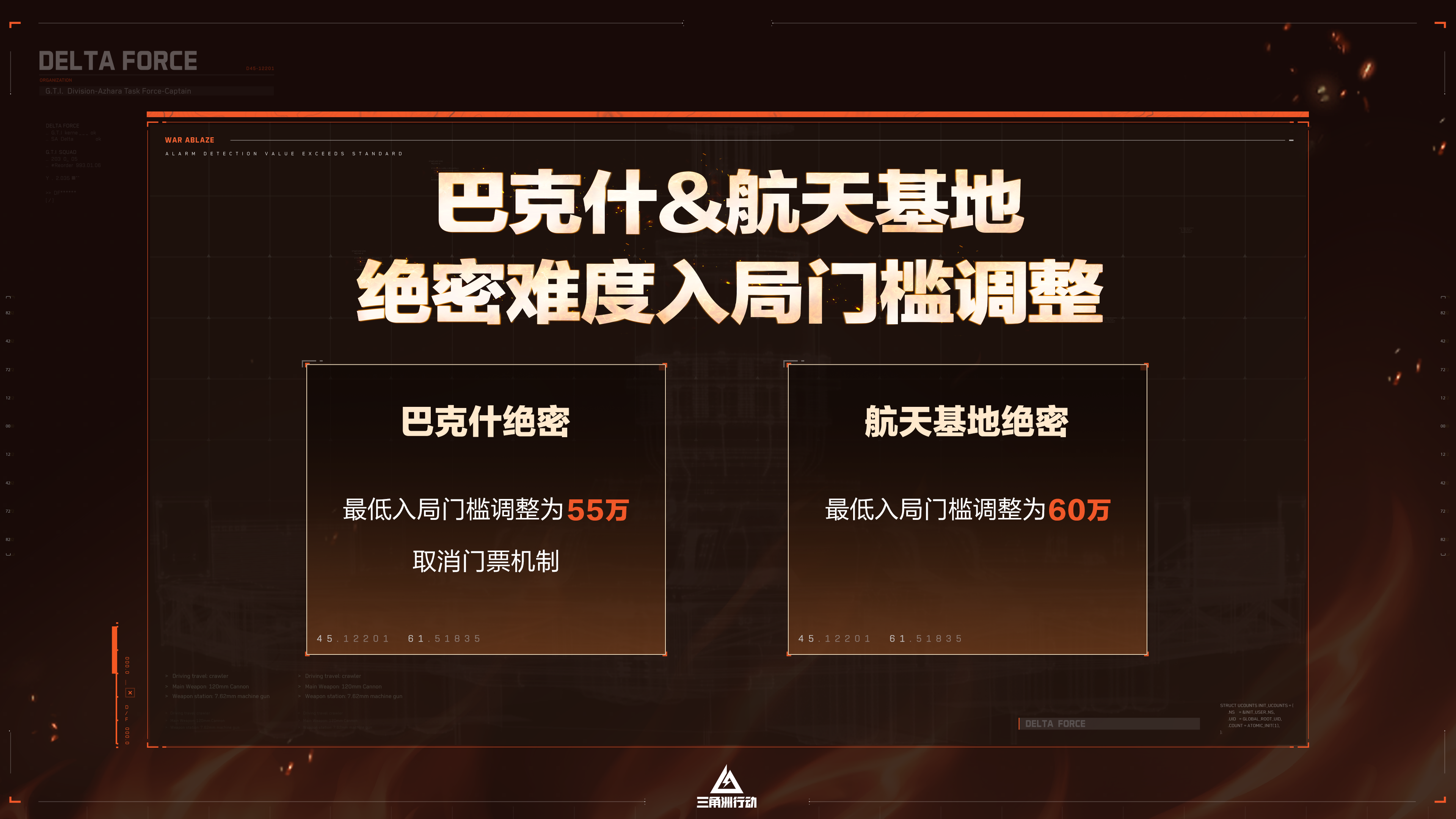 《三角洲行动》烈火冲天新赛季即将开启,洲年庆福利揭秘