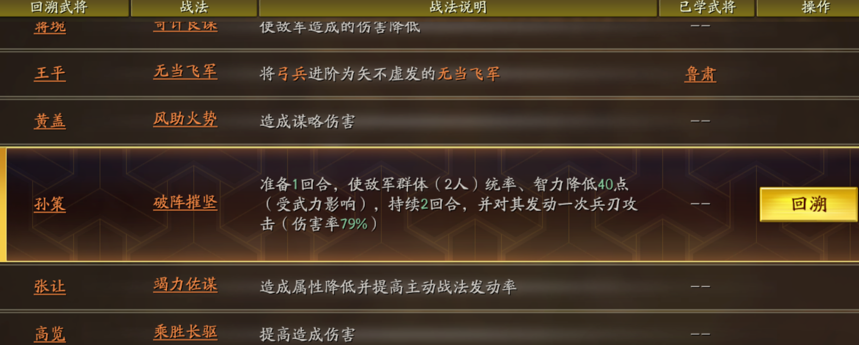 三国志战略版回溯武将怎么选