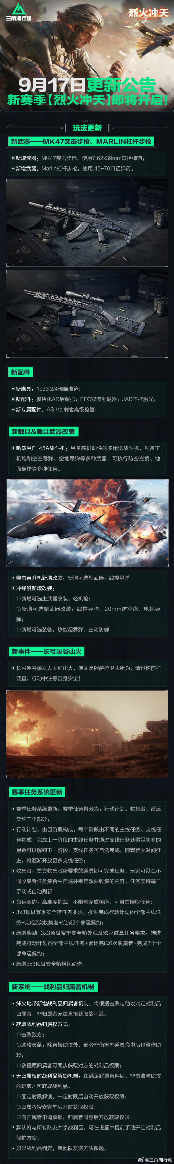 三角洲行动烈火冲天赛季,手机/PC跨端玩无压力