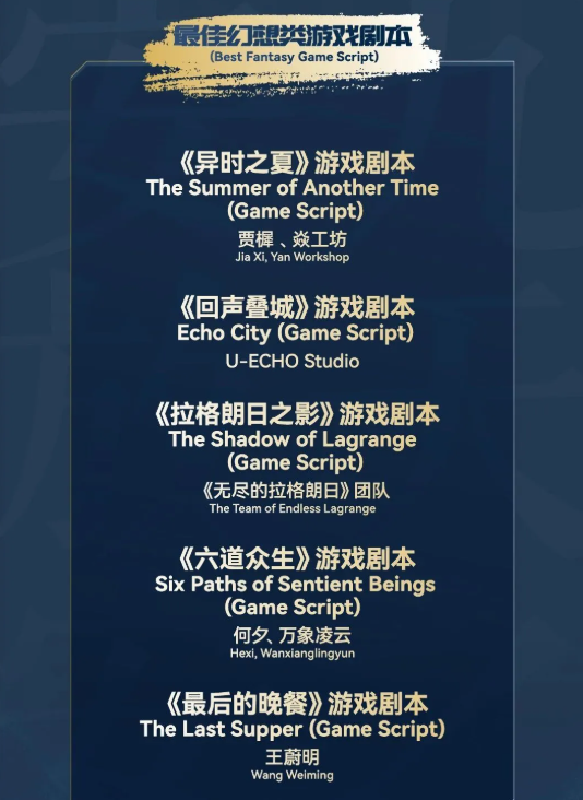 《无尽的拉格朗日》再度提名天问华语文学大赛