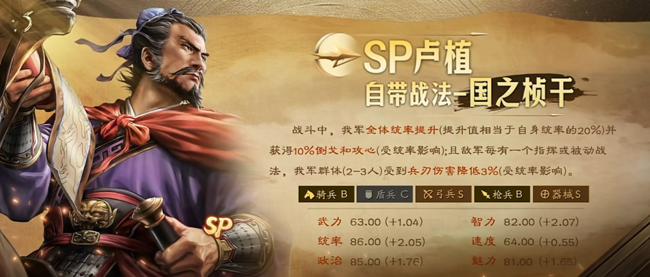 三国志战略版sp卢植强度怎么样