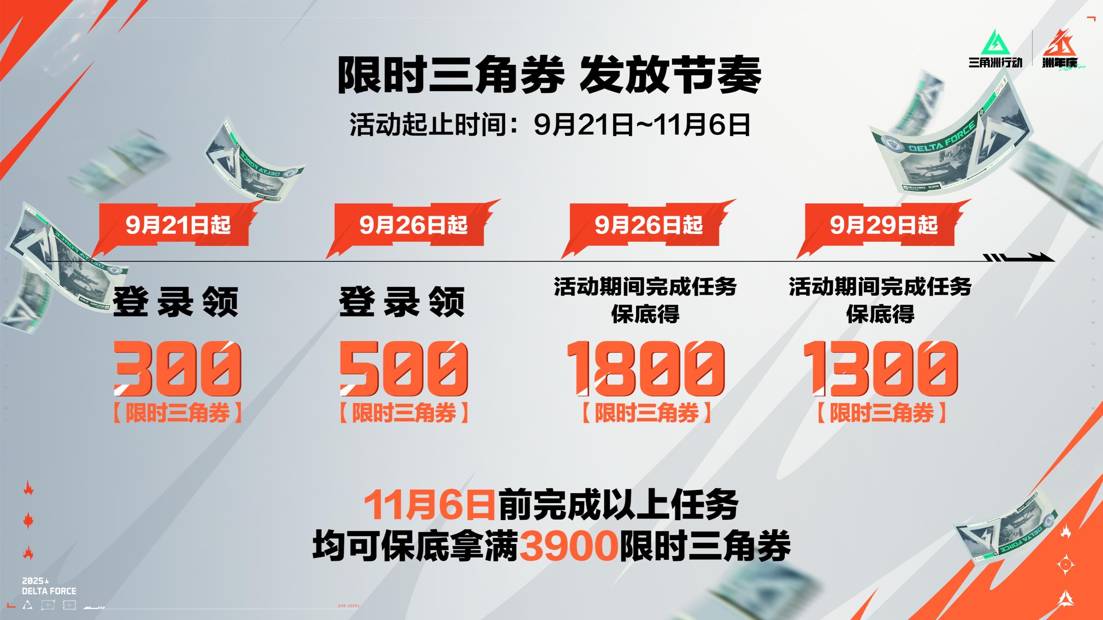 《三角洲行动》烈火冲天新赛季上线,洲年庆福利活动即将开启