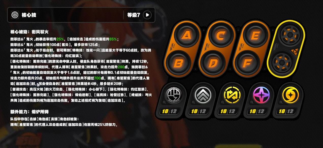 绝区零奥菲丝怎么进行培养