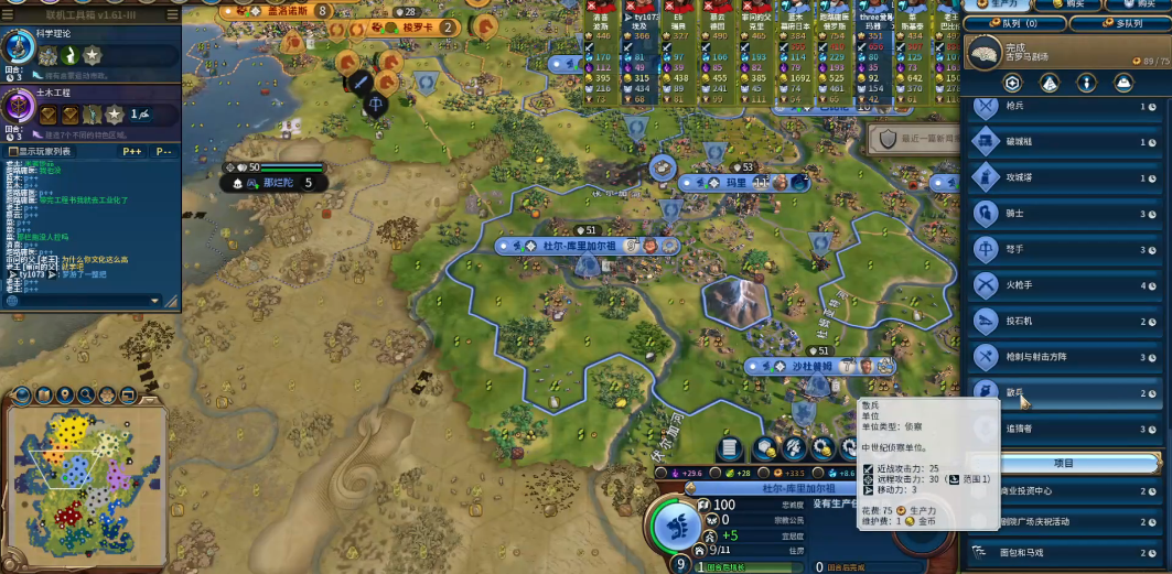 文明6征服胜利有哪些技巧