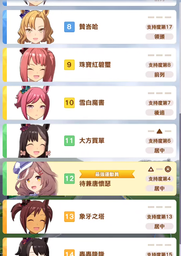 赛马娘大师挑战赛怎么玩