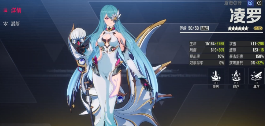 伊瑟凌罗强度怎么样