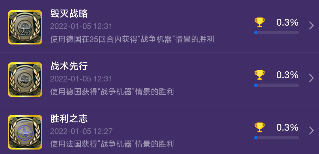 文明6战争机器情景模式怎么玩