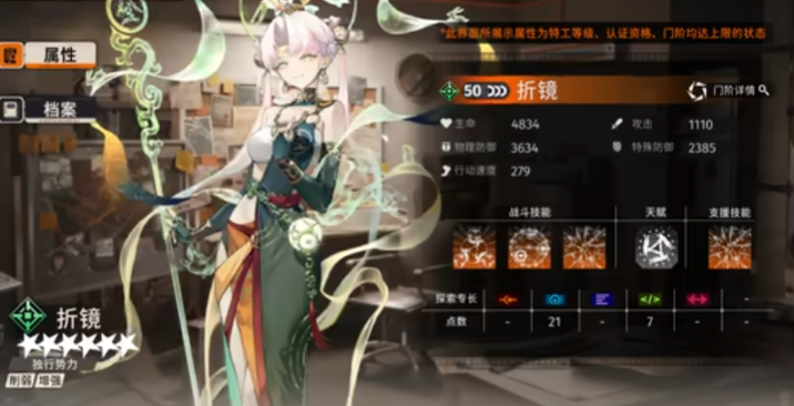 新月同行折镜怎么样 新月同行折镜怎么样