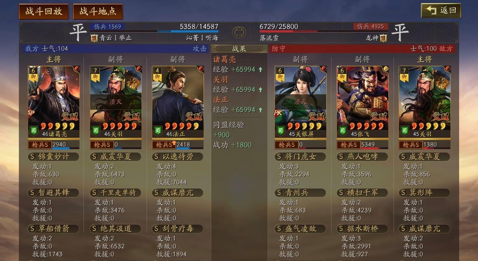 三国志战略版法关枪怎么玩