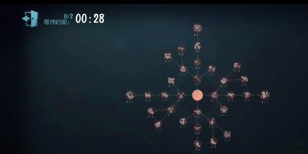 第五人格耐受力和愤怒如何选择携带 第五人格耐受力和愤怒如何选择携带