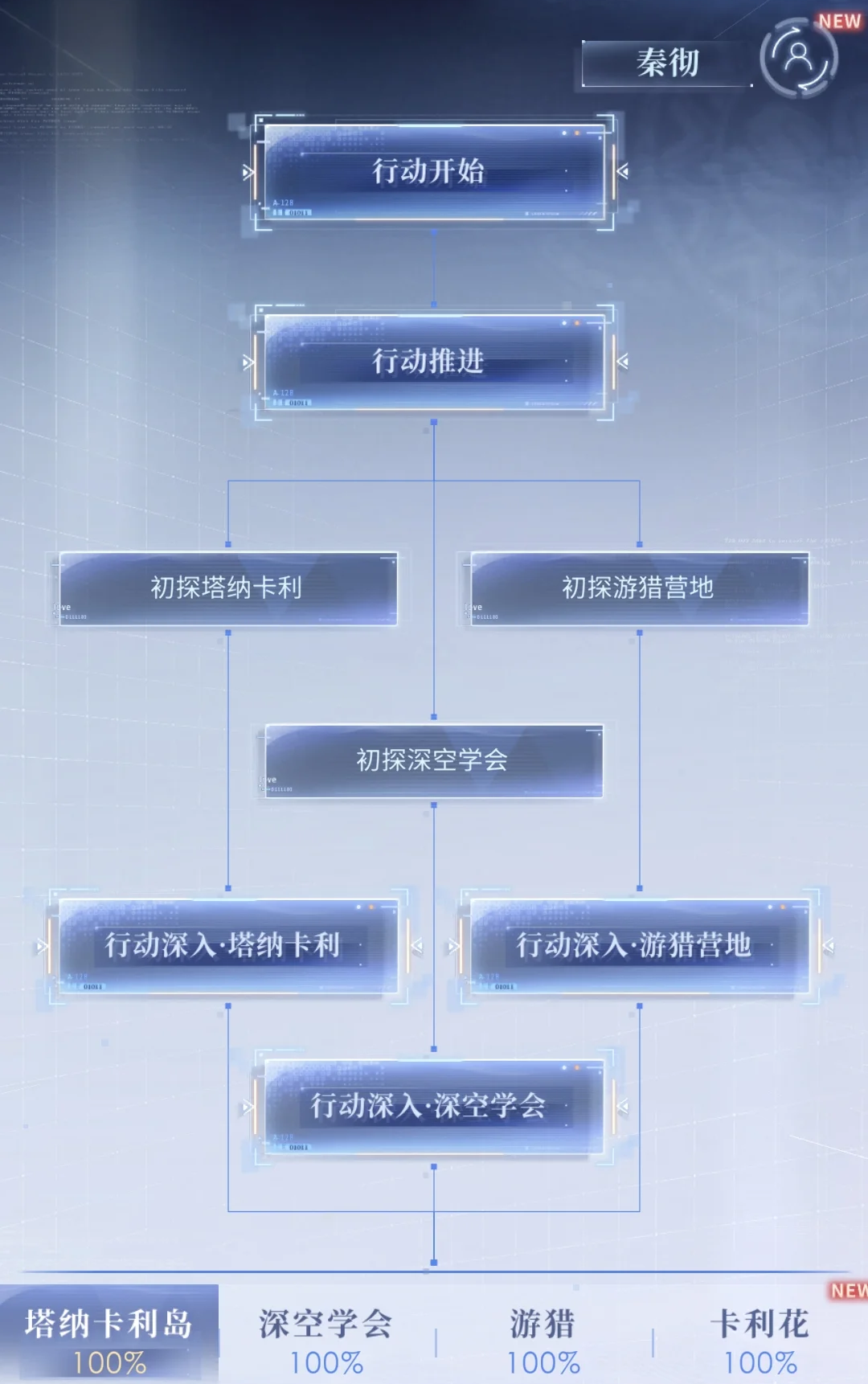 恋与深空灵空行动该怎么推主线