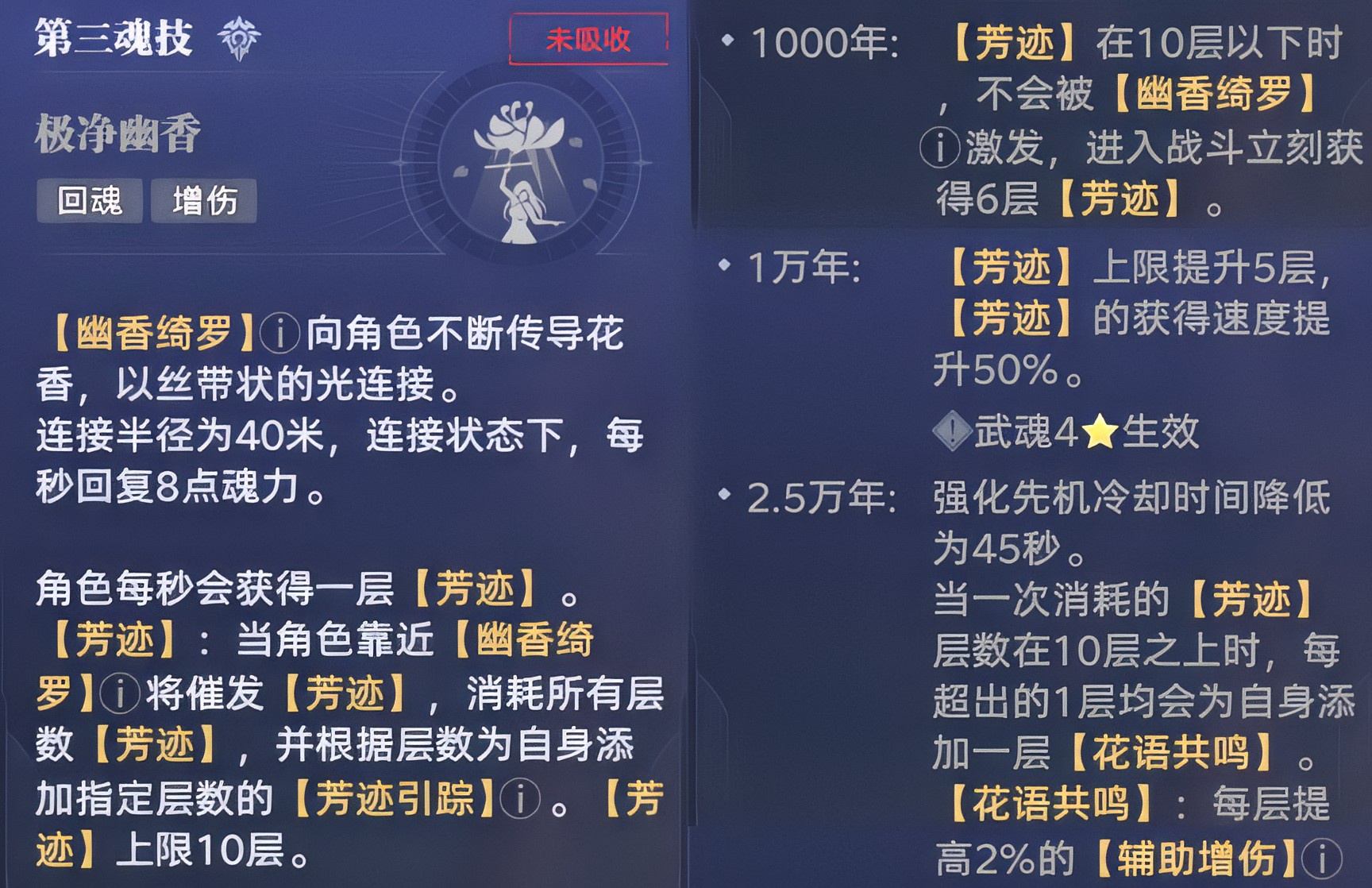 斗罗大陆猎魂世界幽香绮罗技能怎么样