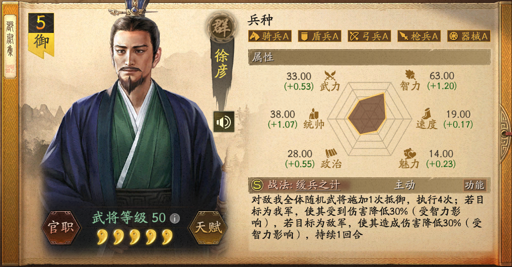 三国志战略版太尉盾可用都尉有哪些