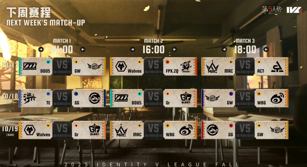 《第五人格》2025IVL秋季赛第二周赛报发布