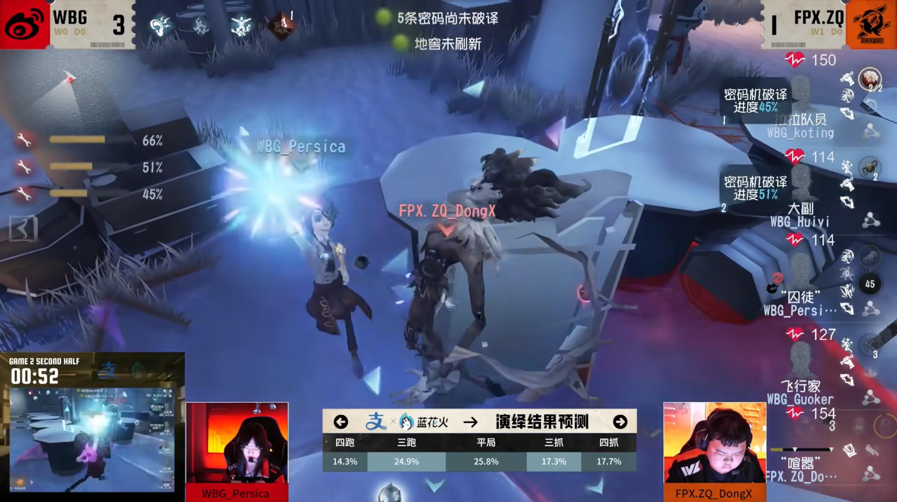 《第五人格》2025IVL秋季赛第二周赛报发布