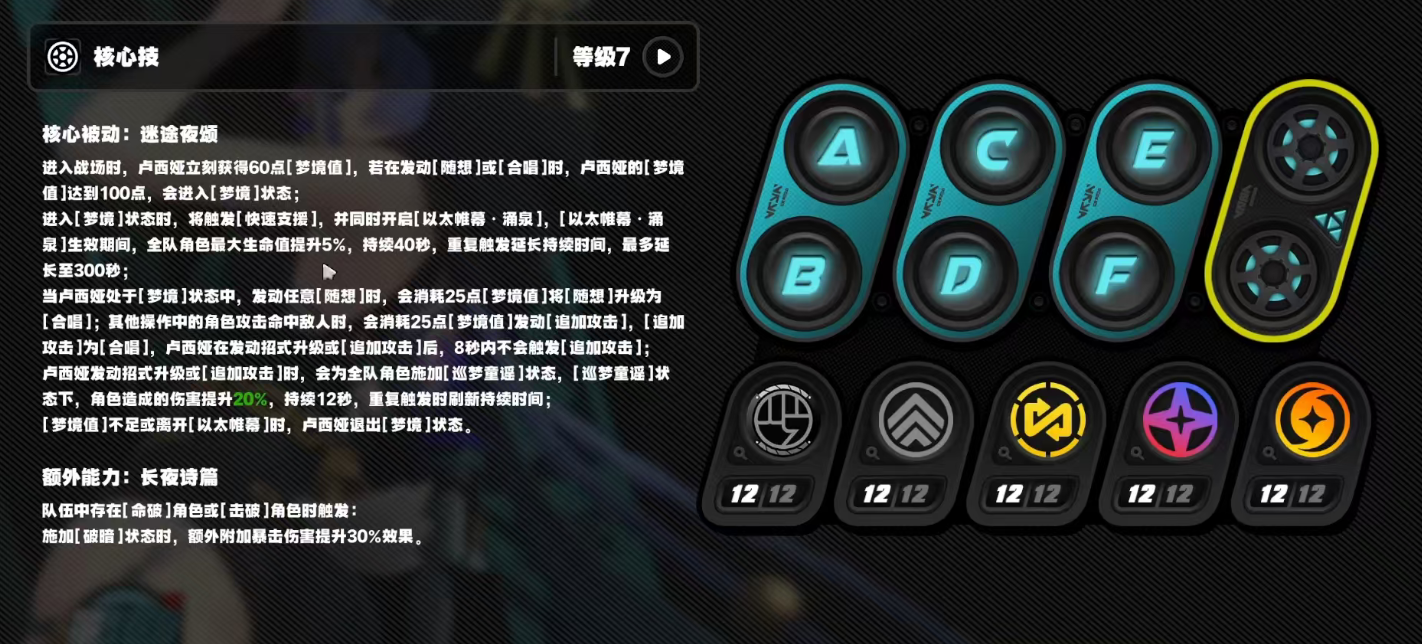 绝区零卢西娅技能有哪些