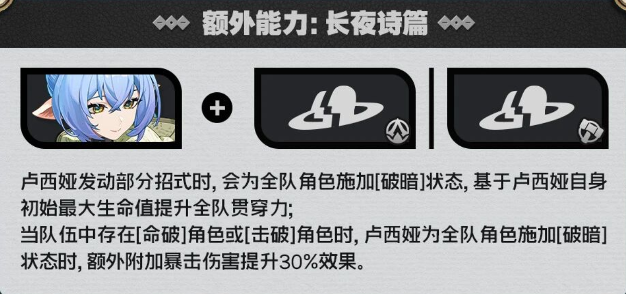 绝区零卢西娅额外能力和影画有哪些